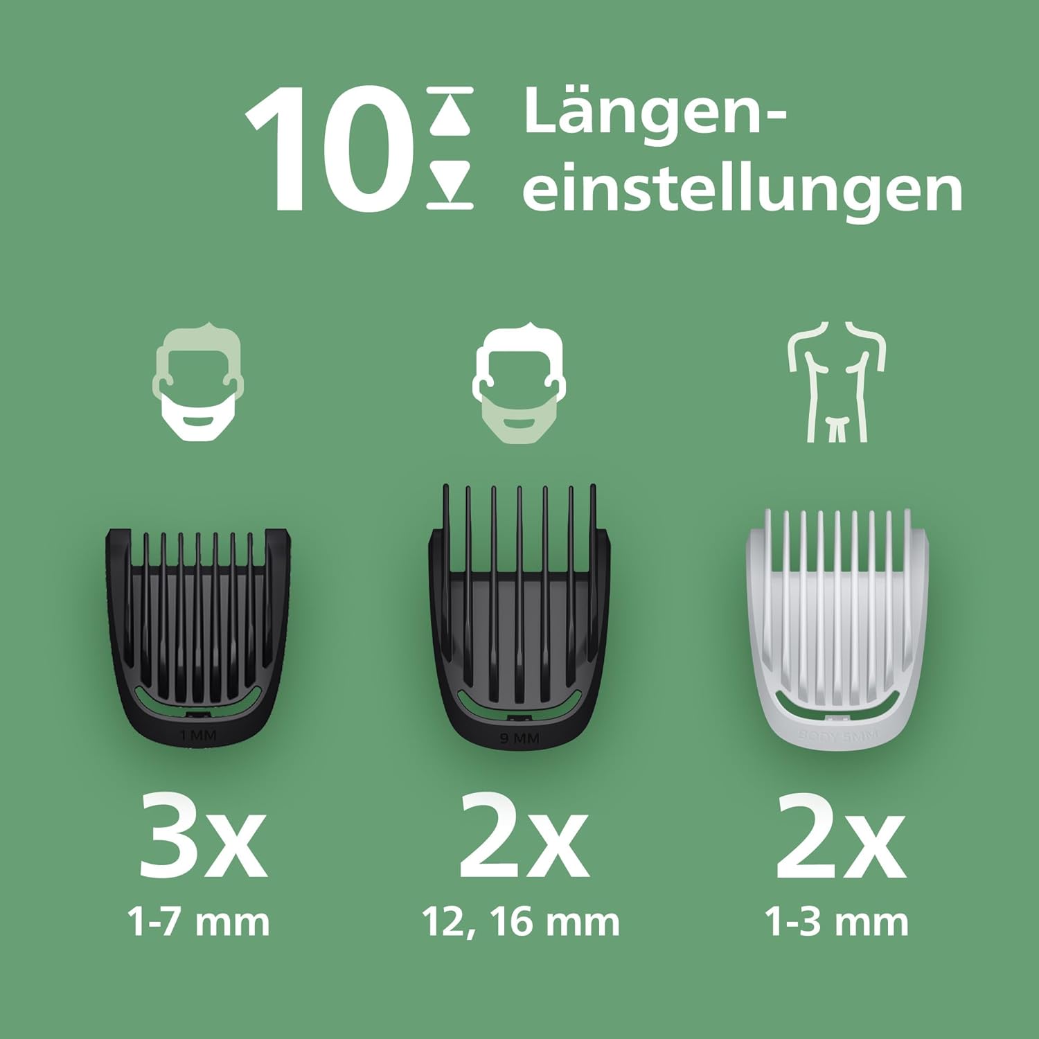 Philips Multigroom Series 3000 MG3946/15 – 9 - in - 1 Trimmer Herren, Barttrimmer, Haarschneider & Rasierer, 12 Längeneinstellungen, 90 Min. Laufzeit - SmartRasur