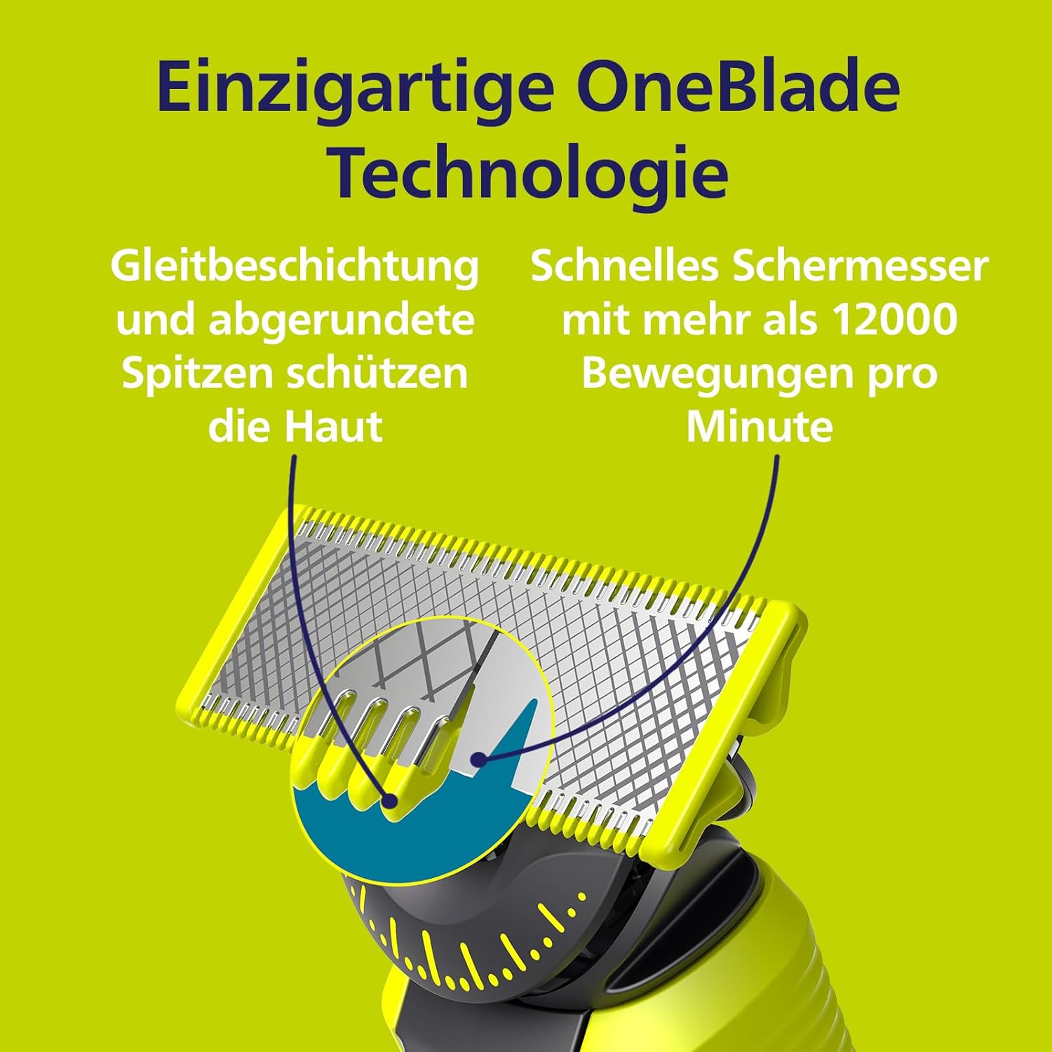 Philips OneBlade 360 Ersatzklingen QP430/60 – 3er - Pack, passend für alle OneBlade & OneBlade Pro Modelle, langlebige Originalklingen - SmartRasur