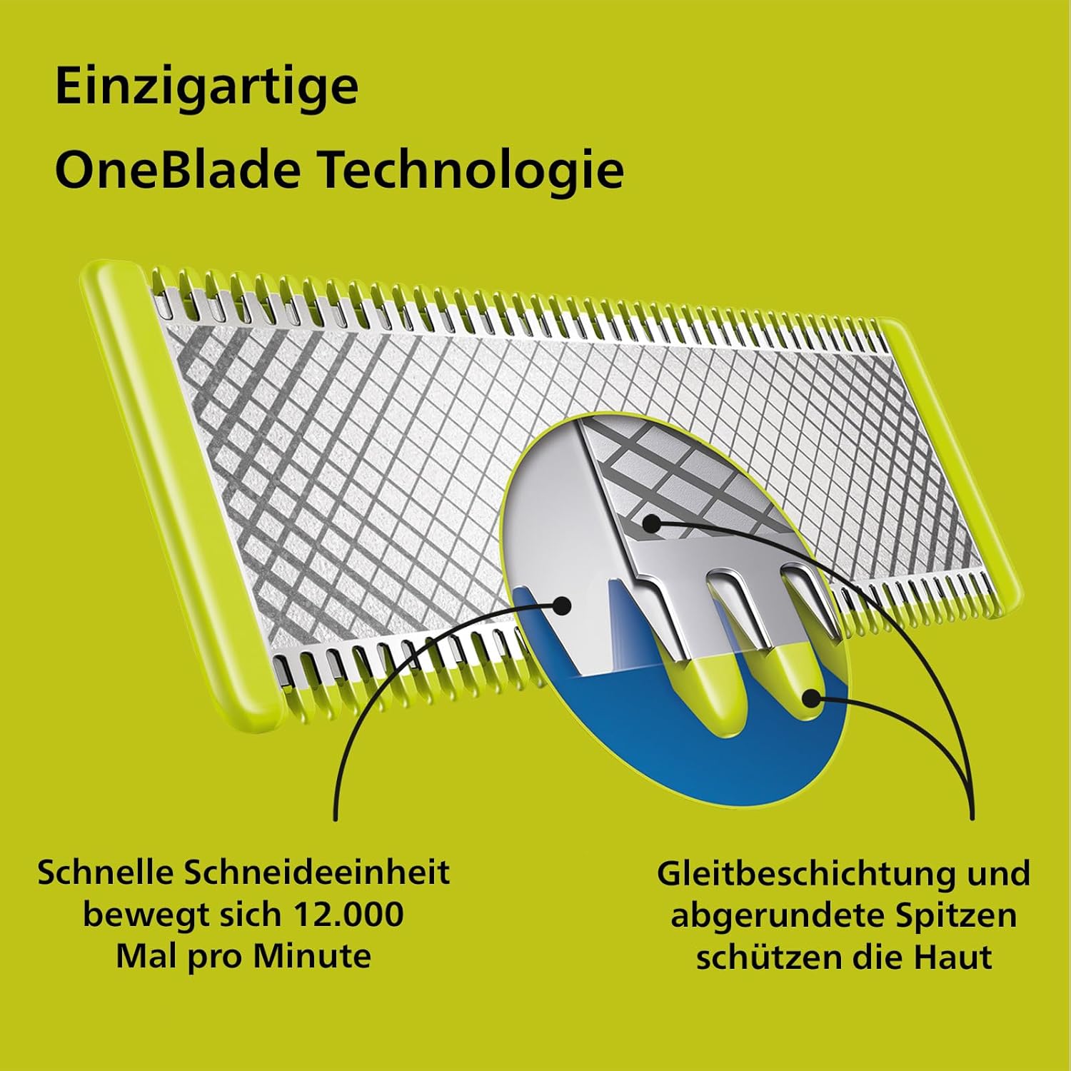 Philips OneBlade 360 Face QP2734/30 – Elektrorasierer & Trimmer Herren, 2 Klingen, 5 - in - 1 - Trimmaufsatz, Nass - & Trockenrasur, USB - Akku - SmartRasur